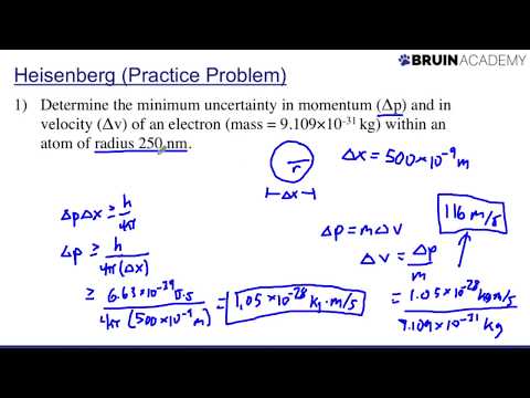 Heisenberg's Indeterminacy Principle
