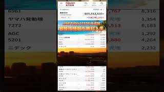 #NISA,#新NISA,#つみたてNISA,#iDeCo,#配当金,#配当利回り,#決算,#決算分析,#業績,#企業分析,#銘柄分析,#株予想,#株の買い方