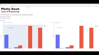Download the video "Basic Plotly Dash Layout with a index and 2 pages"