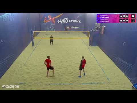 14:35 A. Pasazhin / D. Svyrydenko - A. Matvieiev / V. Tyshchenko 19.02.2023|Winners Beach Volleyball