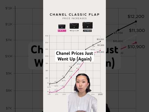 Chanel Prices Just Went Up (Again)
