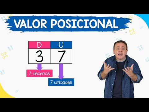 VALOR POSICIONAL | Súper fácil para principiantes