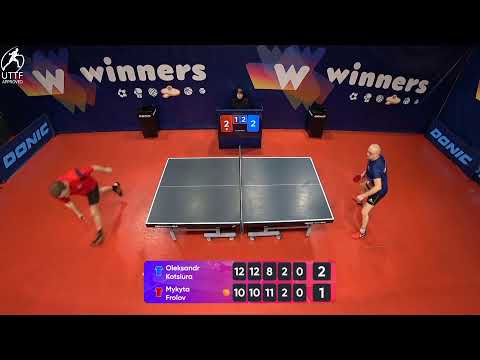 WINners League 04.02.2022 Kotsiura O. - Frolov M. 21:00
