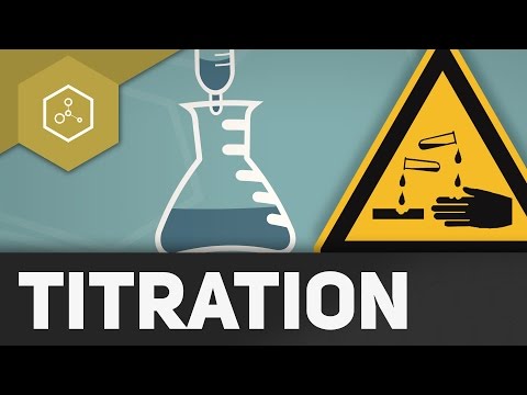Titration - What do you do?