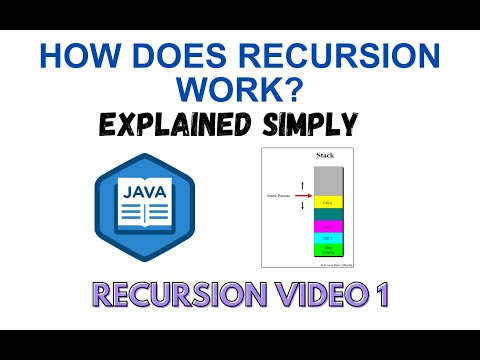 Understand How Recursion Works Using Java Stack Recursion Video 1