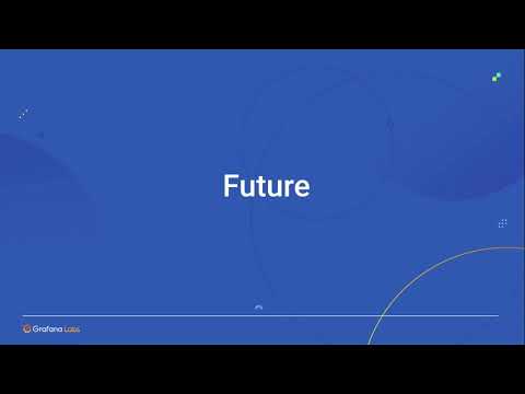 PromCon Online 2020 - TSDB: Year In Review, Ganesh Vernekar @ Grafana Labs