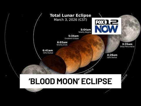 Talking ‘blood moon’ eclipse, coming March 3