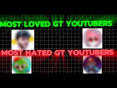 Most loved gorilla tag YouTubers vs the most hated gorilla tag YouTubers 