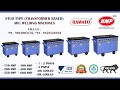 Product Video