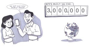 Appmakr-video
