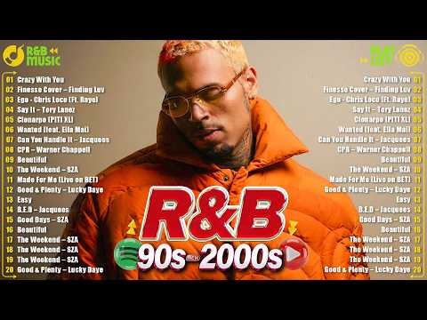 🔥Late Night Smooth R&B Bedroom Playlist 2000s | Usher, Amerie, Beyoncé, Rihanna, Tyrese 💋