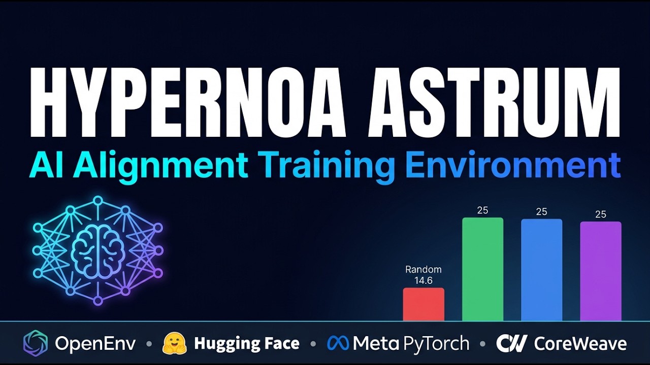 Hypernoa project preview