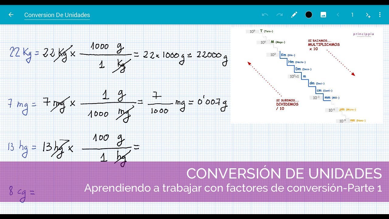 Ejercicios resueltos de factores de conversión 2º ESO (Vídeo 1)