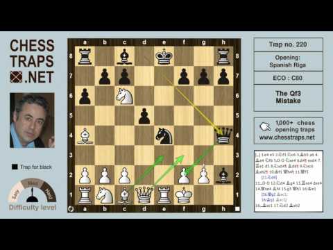 Spanish Riga - The Qf3 Mistake (trap no. 220)
