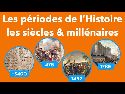 Les périodes de l'histoire, les siècles et les millénaires