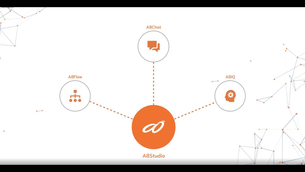 Overview of A8Studio | Customer journey automation by Autonom8