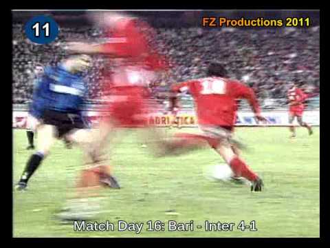 Italian Serie A Top Scorers: 1995-1996 Igor Protti (Bari) 24 goals