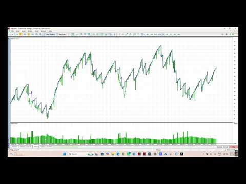 Video Gold Skeith Era MT4