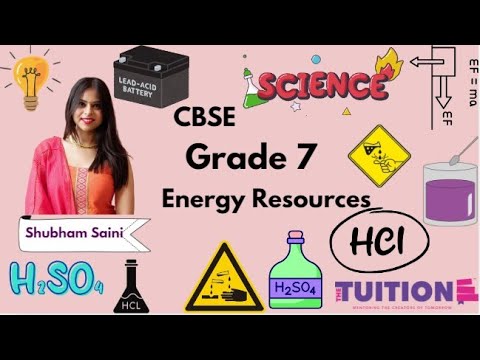 CBSE - Grade VIII - Science Demo