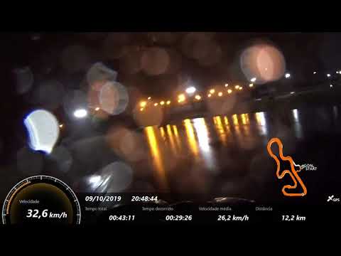 Kart Outdoor no Kartódromo Ricardo Santos em Goiânia - 09/10/2019 - CHUVA