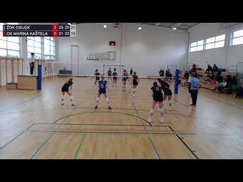 15.1.2023., PH JUNIORKE, ZA TREĆE MJESTO, ŽOK OSIJEK – OK MARINA KAŠTELA