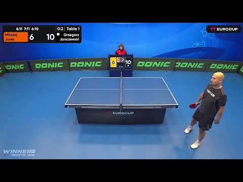 12:00 Mikolaj Jurek 0-3 Grzegorz Janczewski 05.06.2023 | TT Euro.Cup Poland Star.
