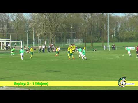 2018-04-14 U19: Fortuna Sittard - Baronie