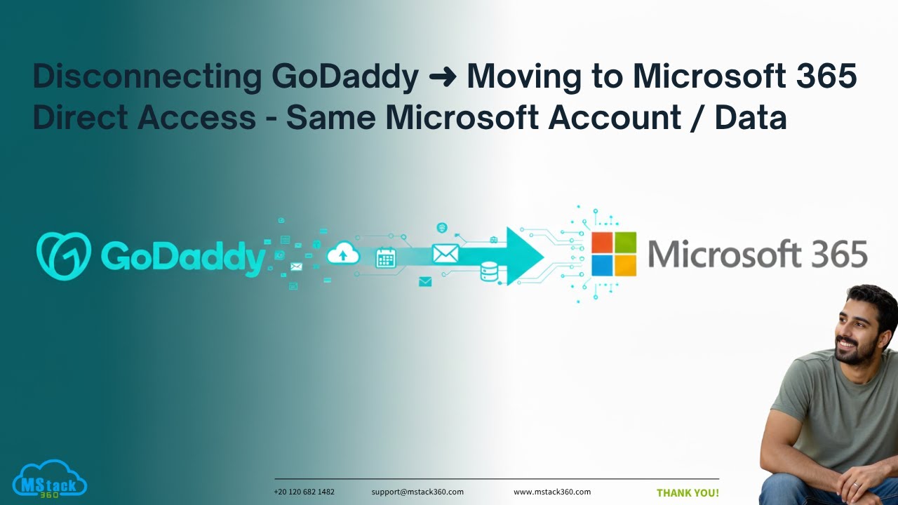 GoDaddy De-Federation Tutorial Video
