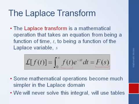 System Dynamics and Control: Module 3 - Mathematical Modeling Part I