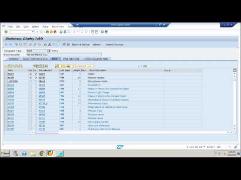 Types of Select Statement in ABAP