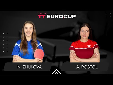 19:15 Nadiia Zhukova - Anastasiia Postol 18.09.2024 TT Euro.Cup Ukraine Star. TABLE 4