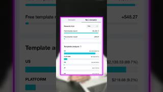 Download lagu Di Gaji $2300  Dari Template Capcut #daftarcreatorcapcut #gajicreatorcapcut mp3