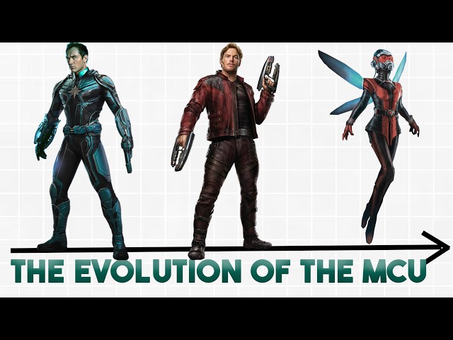 The Evolution of the Marvel Cinematic Universe part 6