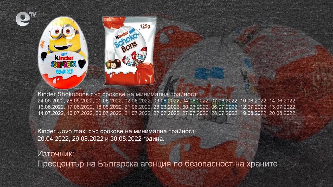 Изтеглят от пазара шоколадови яйца и бонбони заради съмнение за салмонела