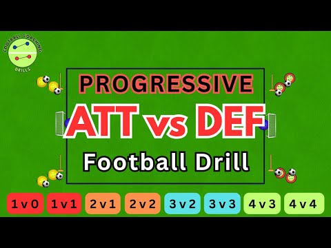 🔥 progressive Attack Vs Defence football drill 1v1 2v2 3v3 4v4 Soccer Drills 