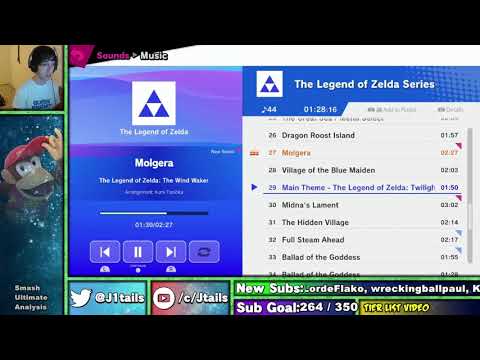 Jtails - What is the meaning of Happiness (What keeps you going?)