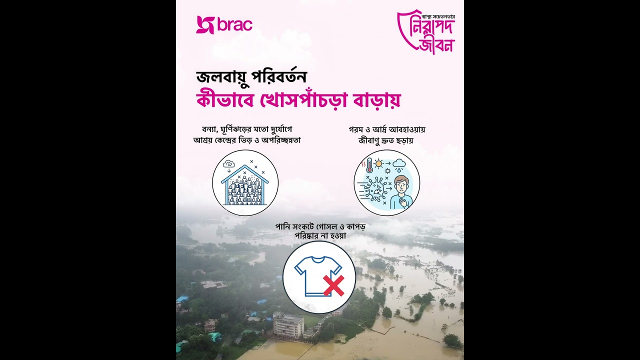 ​এই রোগের ঝুঁকি এখন আমাদের খুব কাছেই। কিন্তু কেন?