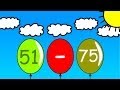 Counting Numbers 51 75