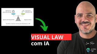 Discover How to Insert Legal Documents into AI and Create Visual Law in Seconds!
