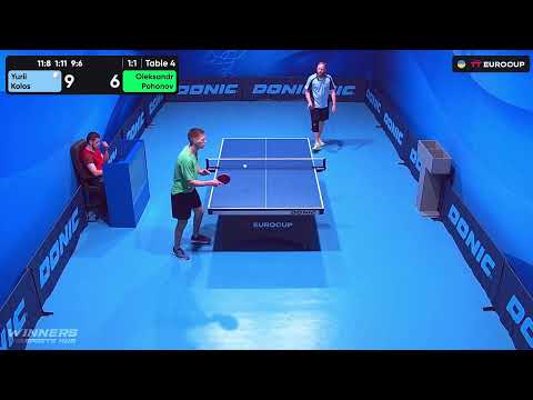 17:10 Yurii Kolos - Oleksandr Pohonov 09.08.2023 TT Euro.Cup Ukraine Professional. TABLE 4