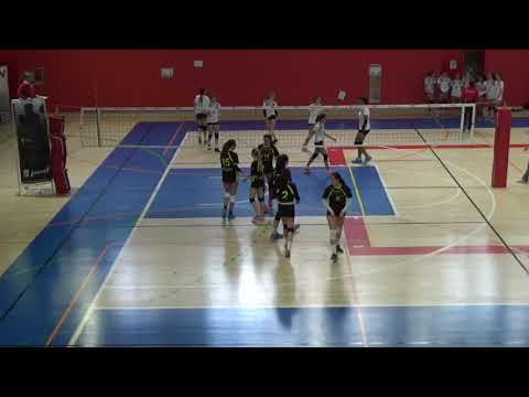 Spring Trophy Madrid vs Cataluña Infantil 20 4 19