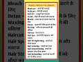 Beauty Parlour Vocabulary