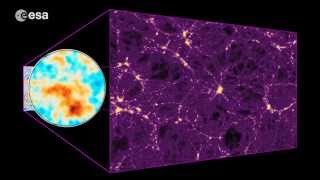 Planck Telescope's New View of the Universe | ESA Space Science HD Video