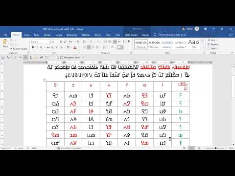Nko ߒߞߏ Lesson (7) with Karanfa Abdoulie Dampha
