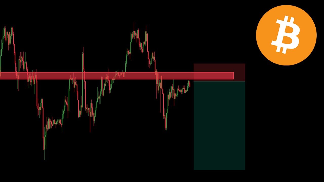 7 Hours till this Trade Activates...🚨