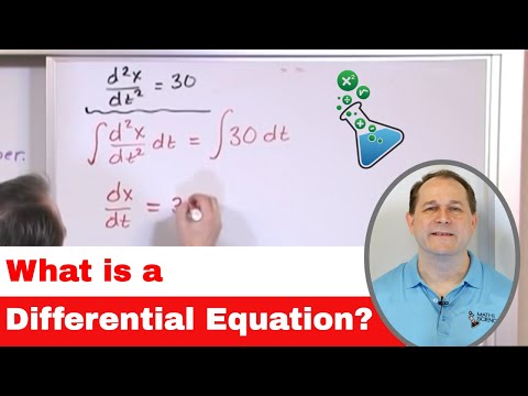 01 - What Is A Differential Equation in Calculus?  Learn to Solve Ordinary Differential Equations.