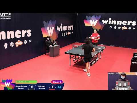 WINners CUP Table 4 22.10.2020 part3