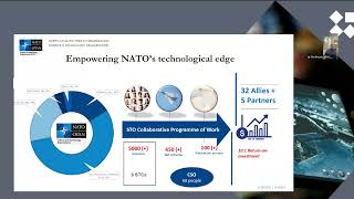 Tiešsaistes seminārs par NATO STO praktiskās līdzdalības iespējām