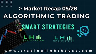 RECAP 05/28/2025 🚀   KEY ZONES & HOW IT WORKS  🚀 LH TRADING SYSTEM  | LH LEVELS SYSTEM ✅