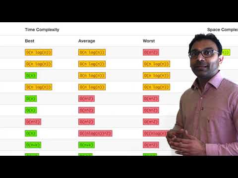 Data Structures and Algorithms in Swift Promo